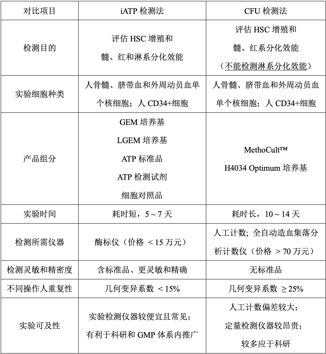 9fc426ab48f622722d3419f94d4e62a0.png